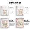B-289-Text mail Mom Blanket