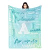 L-004-Text Tiffany Blanket