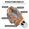 Orange MultiFunction Travel Bag