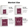 L-BA014-Text I Love You Mom 300dpi 50x70in Burgundy Blanket
