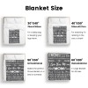 L-BA014-Text I Love You Mom 300dpi 50x70in Grey Blanket