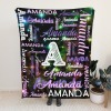 L-004-Text Starry Sky Blanket