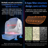Smart cat litter box intelligent litter box